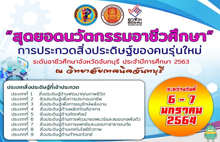ประเด็นร้อนเทคโนโลยี