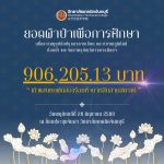ยอดผ้าป่าเพื่อการศึกษา วิทยาลัยเทคนิคจันทบุรี