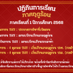 ปฏิทินการเรียน ภาคฤดูร้อน 1/2568